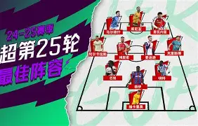 利物浦vs西汉姆联集锦