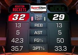 风云突变！休斯敦火箭今夜手感冰凉，全明星赛版图或变，压力陡增，临场指挥获称赞