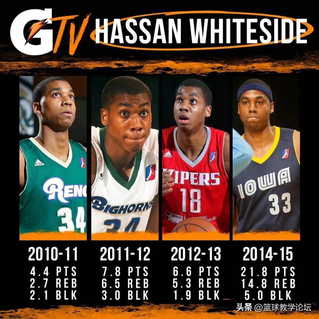 NBA常规赛倒计时；萨克拉门托国王赛后回应争议；细节引发关注；管理层满意；资深球员宣示担当